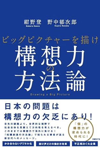 構想力の方法論